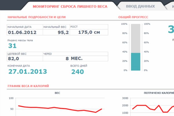 Кракен ссылка на тор официальная онион